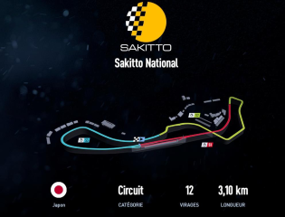 Suzuka National