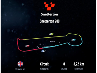 Snetterton 200
