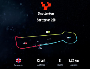 Snetterton 200