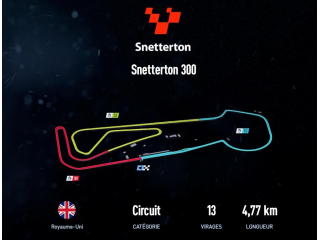 Snetterton 300