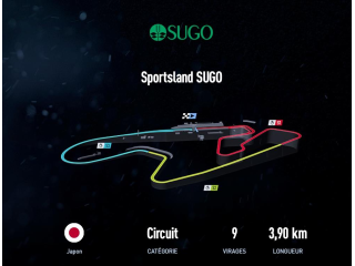Sportsland SUGO