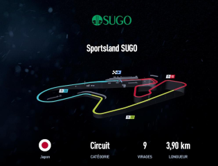 Sportsland SUGO