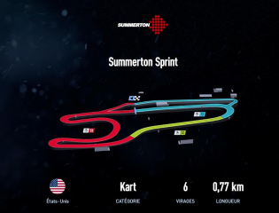 Summerton Sprint
