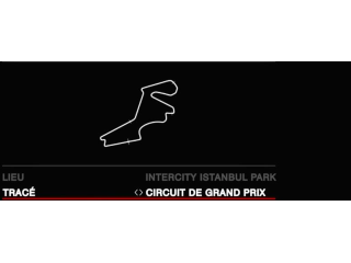Otodrom Istanbul Park
